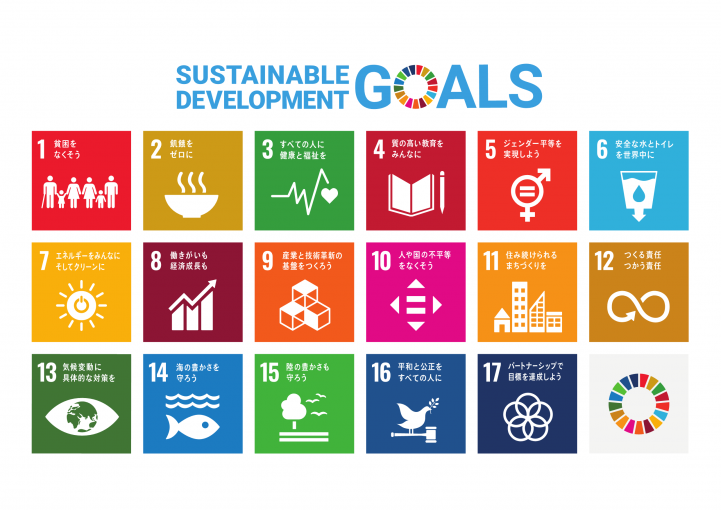 SDGs